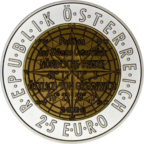 European Satellite Navigation