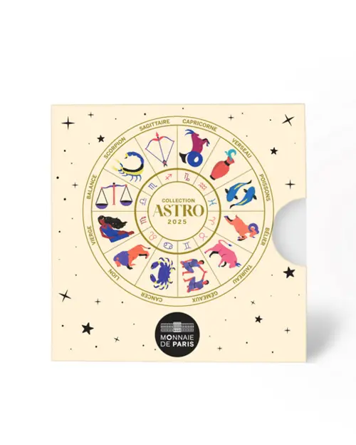 The Astrological Wheel