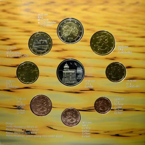Coin Set Finland: 2009