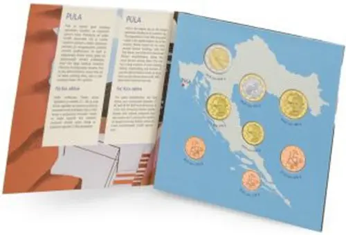 Coin Set Croatia