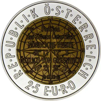 European Satellite Navigation
