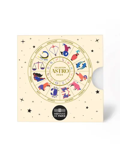 The Astrological Wheel