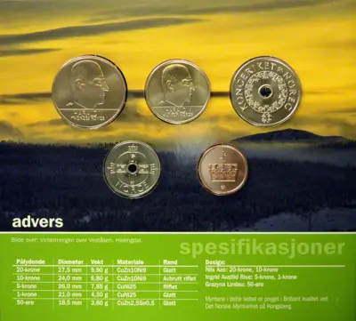 Coin Set Norway: 2009